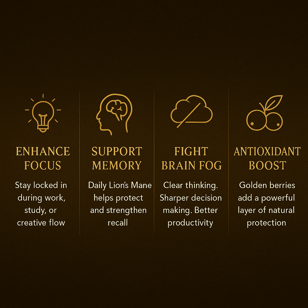 Gold Berry Premium Lion's Mane Gummies